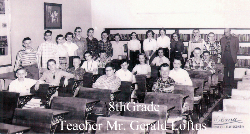 8th grade Class 8th grade Class